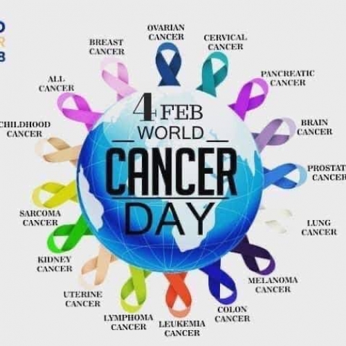 World Cancer day 2025